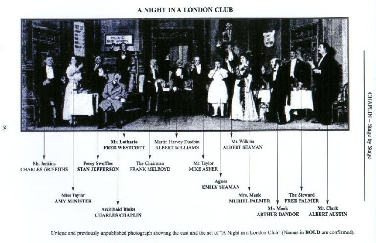Charlie Chaplin Fred Karno Company in A Night in a London Club A.J Marriot.